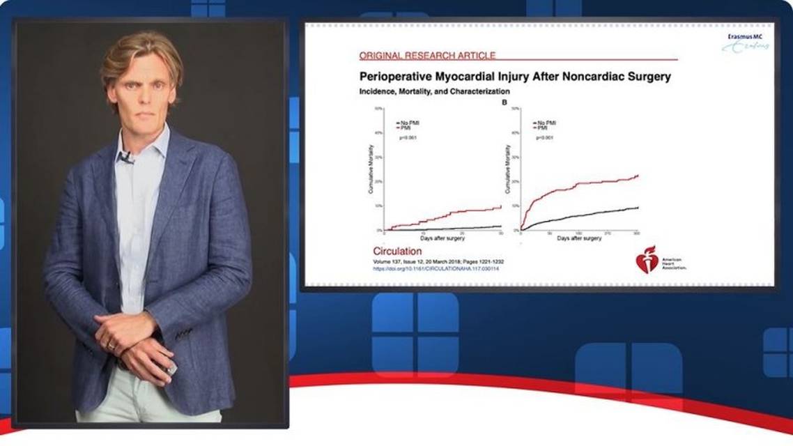 Hartschade na nietcardiale chirurgie