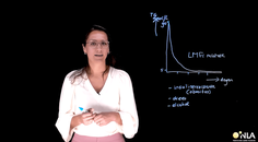 Weet wat u meet bij hypertriglyceridemie