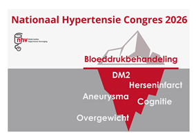 Nationaal Hypertensie Congres 2026