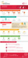 infographic_gripopcholesterol-200416.pdf (0,1MB)